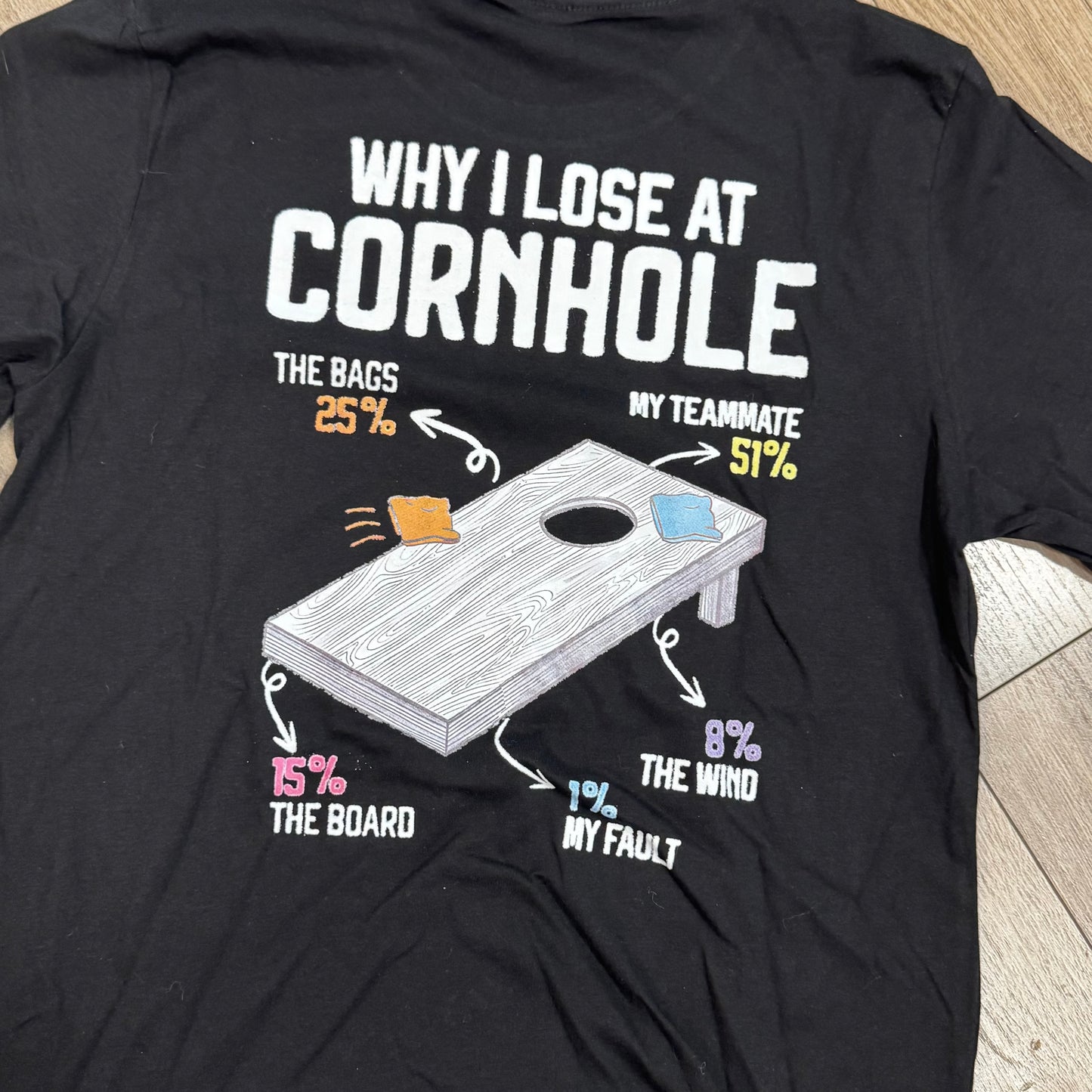 Personalized shirt bundle